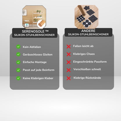 Serenosole™ SoftGlide siliconen stoelbeenbeschermers | Stille beweging en bescherming van vloeren tegen krassen | Beste oplossing tegen krassen 2024 (Pack van 12 | 1+1 GRATIS)