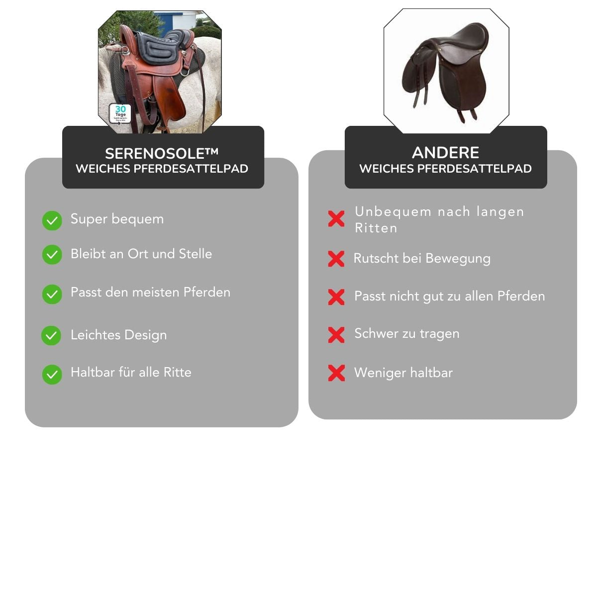 Serenosole™ RideCush Weiches Pferdesattelpad | Langanhaltender Komfort und Unterstützung während deines gesamten Ritts | Ultimativer Komfort bei jedem Ritt 2024