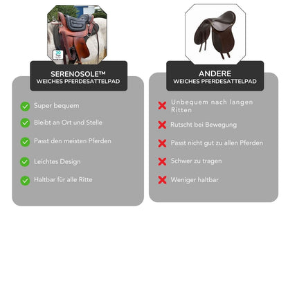 Serenosole™ RideCush Weiches Pferdesattelpad | Langanhaltender Komfort und Unterstützung während deines gesamten Ritts | Ultimativer Komfort bei jedem Ritt 2024