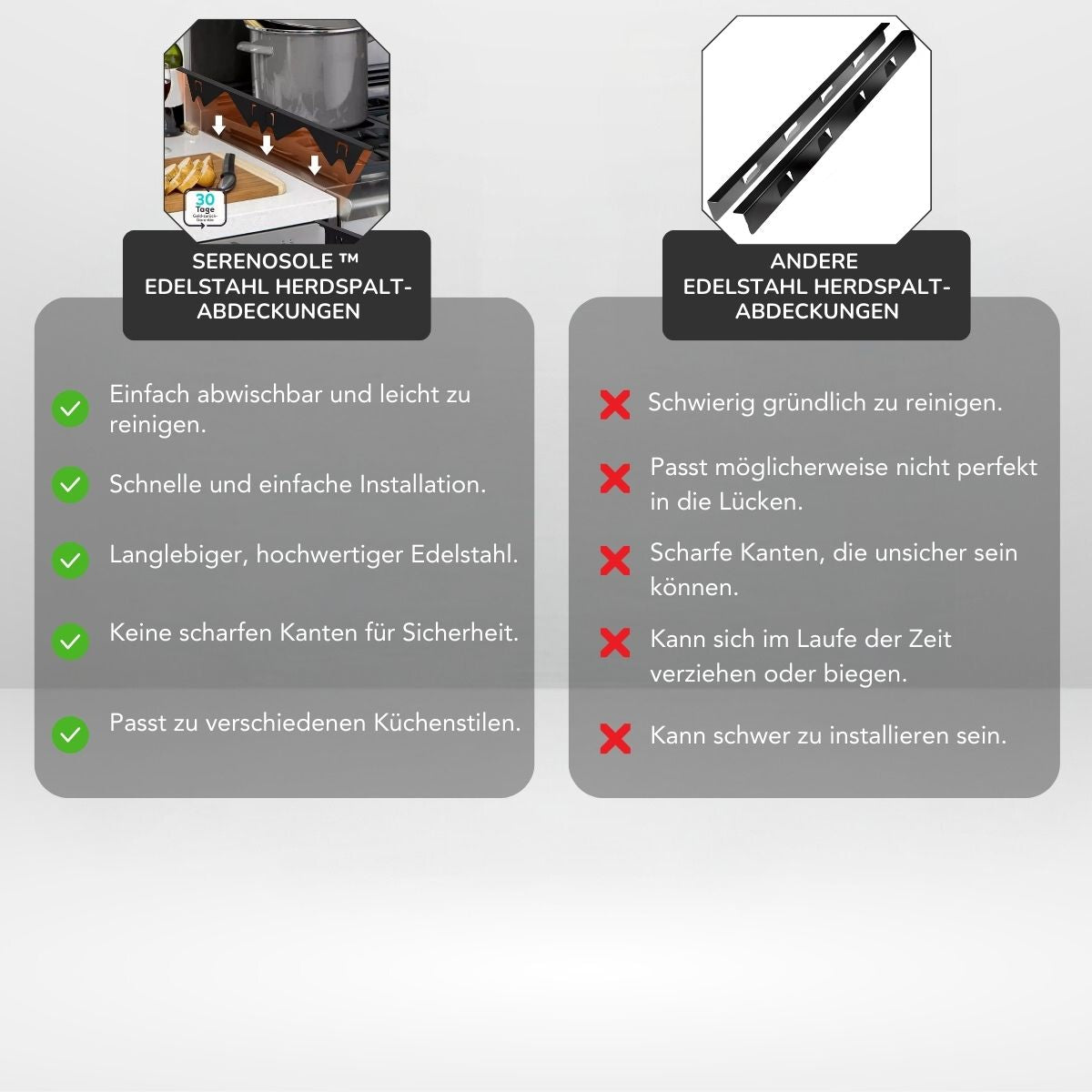 Serenosole™ SteelGap roestvrijstalen gatenvuller | Naadloze deksel met duurzaam roestvrij staal | Beste oplossing tegen Splete 2024 (1+1 GRATIS)