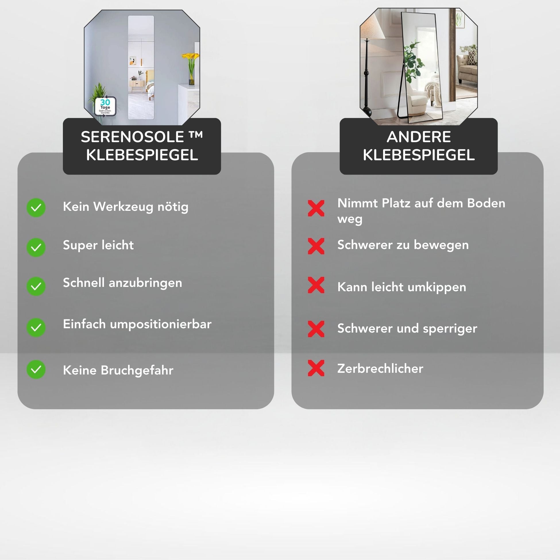 Serenosole™ GluReflect-spiegel | Snel te plakken en onmogelijk te breken | Meest praktische spiegeloplossing 2024 (1+1 GRATIS)