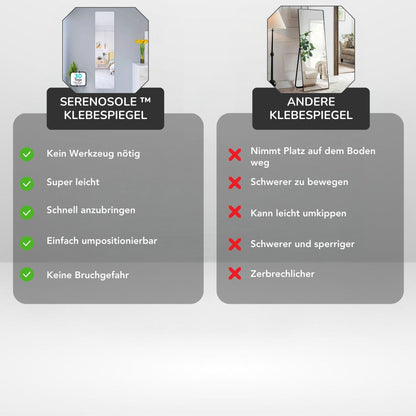 Serenosole™ GluReflect-spiegel | Snel te plakken en onmogelijk te breken | Meest praktische spiegeloplossing 2024 (1+1 GRATIS)