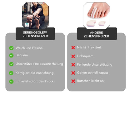 Serenosole™ FlexiToe | Dehne, richte aus und entspanne deine Zehen (1+1 GRATIS)