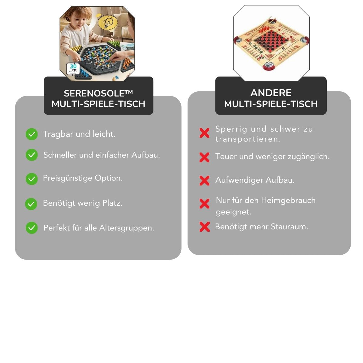 Serenosole™ StrategiQuest Triangelspiel | Portabel und Spaß für alle Altersgruppen | Strategischer Spaß, Überall 2024