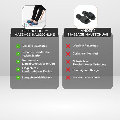 Serenosole™ SootheSteps Acupressuurpantoffels | Verwen uw voeten dagelijks | De beste voetmassageslippers 2024 (1+1 GRATIS)
