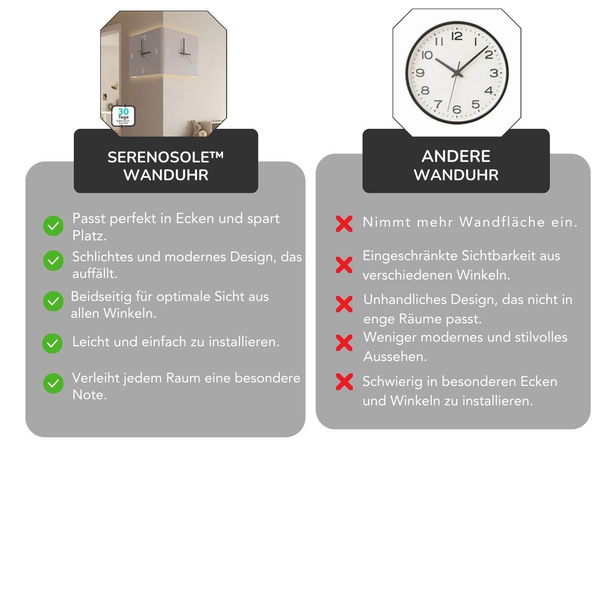 Serenosole™ TimeEdge Eckenrand Uhr | Passt nahtlos in Ecken und sieht dabei stilvoll aus | Trendigste Eckuhr 2024